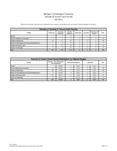 Faculty_Tenured_Tenure-Track_2013.xlsx