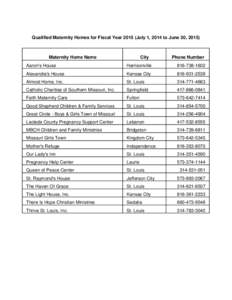 Qualified Maternity Homes for Fiscal Year[removed]July 1, 2014 to June 30, [removed]Maternity Home Name City