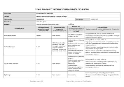 VENUE AND SAFETY INFORMATION FOR SCHOOL EXCURSIONS Venue name National Museum of Australia  Location