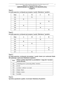 Egzamin maturalny z języka angielskiego dla absolwentów klas dwujęzycznych Odpowiedzi i schemat punktowania – część I 1  ODPOWIEDZI I SCHEMAT PUNKTOWANIA