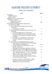 TABLE OF CONTENTS TITLE Introduction MARINA Mandate Mission Vission Highlights of 2015 Accomplishments