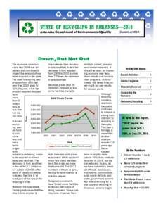 STATE OF RECYCLING IN ARKANSAS—2010 Arkansas Department of Environmental Quality December[removed]Down, But Not Out