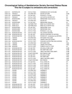 Chronological listing of Hambletonian Society Serviced Stakes Races This list is subject to omissions and corrections[removed]Fri[removed]Sat[removed]Sat[removed]Fri