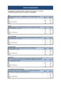 3. EU-forbehold, feb2016.xlsx