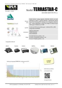 Centrum Technik Lokalizacji GNSS i Orientacji INS/3D  C GNSS / INS-3D  NovAtel