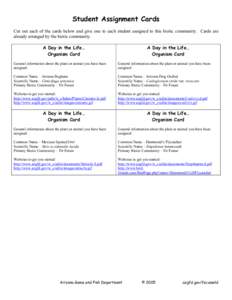 Student Assignment Cards Cut out each of the cards below and give one to each student assigned to this biotic community. Cards are already arranged by the biotic community. A Day in the Life… Organism Card