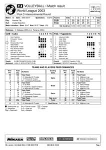 l VOLLEYBALL • Match result World League 2003 Pool C-Intercontinental Round