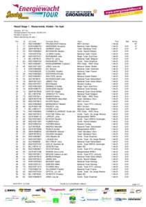 Result Stage 1 : Westerwolde, Wedde - Ter Apel Distance: 67.7 km Average speed of the winner: km/h Number of starters: 74 Riders abandoning the race: 1 Pos