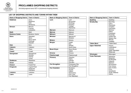 Microsoft Word - proclaimed_shopping_districts.doc