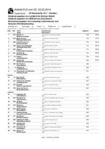 Alsfeld,PLS vom[removed]Ergebnisliste - 05 Dressurprfg. Kl.L* - Kandare -  Geldpreis gegeben von Landtechnik Zentrum Alsfeld