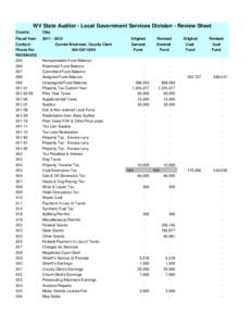 WV State Auditor - Local Government Services Division - Review Sheet County: Clay  Fiscal Year: