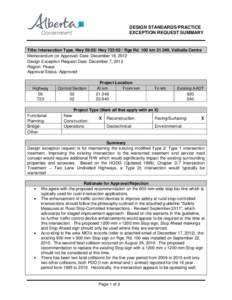 DESIGN STANDARDS/PRACTICE EXCEPTION REQUEST SUMMARY Title: Intersection Type, Hwy 59:02/ Hwy 723:02 / Rge Rd. 100 km[removed], Valhalla Centre Memorandum (or Approval) Date: December 18, 2012 Design Exception Request Date: