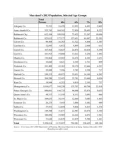 Maryland’s 2013 Population, Selected Age Groups Total Persons 60+