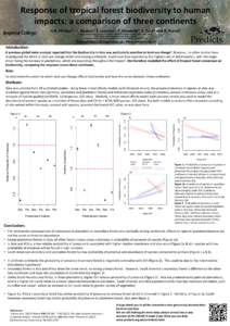 Response of tropical forest biodiversity to human  impacts: a comparison of three con7nents    H.R. Phillips1*, L. Hudson1, I. Lysenko1, T. Newbold2, S. Tuck3 and A. Purvis1  1Imperial College