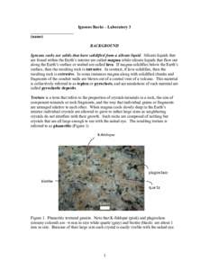 Igneous Rocks – Laboratory 3 _____________________ (name) BACKGROUND Igneous rocks are solids that have solidified from a silicate liquid. Silicate liquids that are found within the Earth’s interior are called magma 