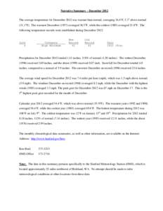 Narrative Summary – December 2012 The average temperature for December 2012 was warmer than normal, averaging 36.4°F, 5.3 above normal[removed]F). The warmest December[removed]averaged 38.5 F, while the coldest[removed]av