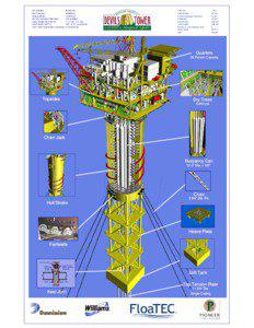 Mining / Petroleum geology / Subsea / Wind power / Million standard cubic feet per day / Chemistry / Geology / Petroleum / Marine biology / Marine geology