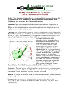 Healthy Forest Restoration Act Projects Title IV – Silvicultural Assessment Project Title: Maintaining Habitat Diversity, Sustaining Oak Systems, and Reducing Risk of Mortality from Gypsy Moth and Oak Decline on the Da