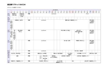 超伝導マグネットSM/CSM スケジュール会議 :00∼ 20TCSM  1