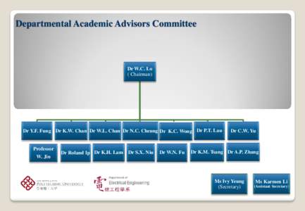 Departmental Academic Advisors Committee  Dr W.C. Lo ( Chairman)  Dr Y.F. Fung Dr K.W. Chan Dr W.L. Chan Dr N.C. Cheung Dr K.C. Wong Dr P.T. Lau