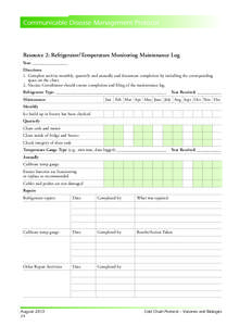 Communicable Disease Management Protocol  Resource 2: Refrigerator/Temperature Monitoring Maintenance Log Year: ________________ Directions: 1. Complete activity monthly, quarterly and annually and document completion by