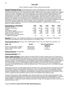 Mineral Commodity Summaries 2015