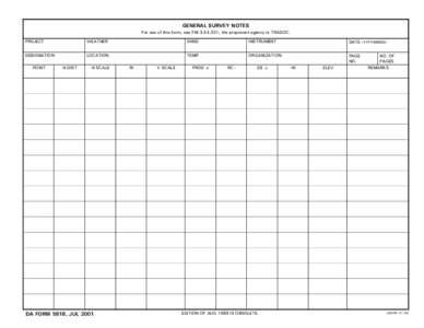 GENERAL SURVEY NOTES For use of this form, see FM[removed]; the proponent agency is TRADOC. PROJECT WEATHER