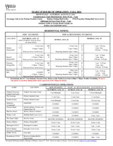 START UP HOURS OF OPERATION - FALL 2014 MOVE IN DAY – SATURDAY, AUGUST 23, 2013 Complimentary Light Refreshments from 10 am – 3 pm Scrounge Café in the Perkins Student Center Rodney Dining Hall Lobby P103 Pencader D