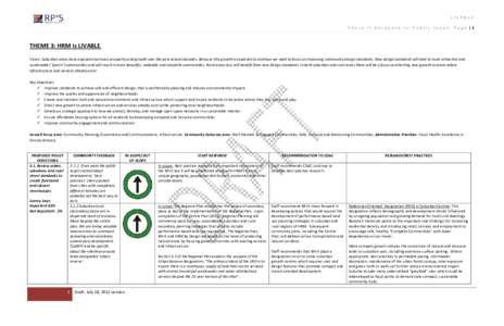 Microsoft Word - Livable (CDAC review)