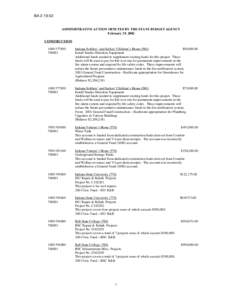 BA[removed]ADMINISTRATIVE ACTION MINUTES BY THE STATE BUDGET AGENCY February 19, 2002 CONSTRUCTION[removed]