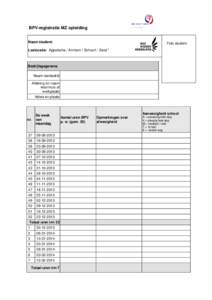 BPV-registratie MZ opleiding Naam student: Foto student  Leslocatie: Appelscha / Arnhem / Schoorl / Zeist *