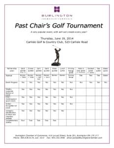 Past Chair’s Golf Tournament A very popular event, with sell-out crowds every year! Thursday, June 19, 2014 Carlisle Golf & Country Club, 523 Carlisle Road