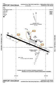 [removed]AIRPORT DIAGRAM