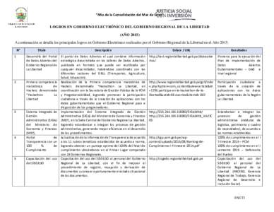 “Año de la Consolidación del Mar de Grau” LOGROS EN GOBIERNO ELECTRÓNICO DEL GOBIERNO REGIONAL DE LA LIBERTAD (AÑOA continuación se detalla los principales logros en Gobierno Electrónico realizados por e