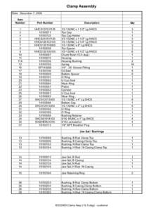 Clamps / Chuck / C-clamp / Bushing / Technology / Metalworking hand tools / Mechanical engineering