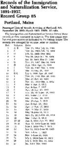 Records of the Immigration and Naturalization Service, [removed], Record Group 85 Portland, Maine Passenger Lists of Vessels Arriving at Portland, ME,