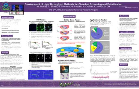 Laboratory techniques / Assay / Biochemistry / Titration / High-content screening / High-throughput screening / Cytokine / Ochratoxin A / Neurite / Chemistry / Science / Drug discovery