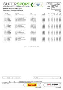 19 WSS Buriram, [removed]March 2015 Supersport - Results Qualifying