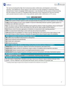 This task was developed by high school and postsecondary mathematics and design/pre-construction educators, and validated by content experts in the Common Core State Standards in mathematics and the National Career Clust