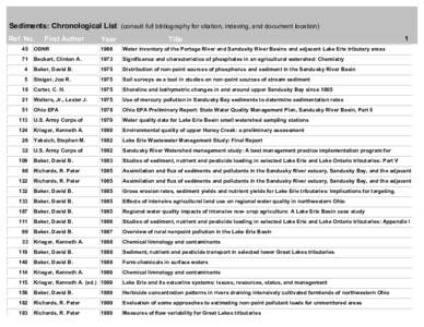 Sediments: Chronological List (consult full bibliography for citation, indexing, and document location) Ref. No. First Author  Year