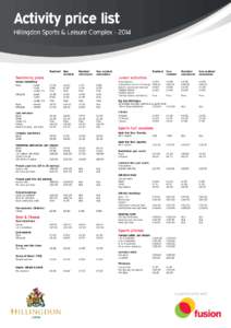 Activity price list Hillingdon Sports & Leisure ComplexResident	 Non	 Resident
