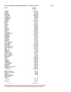 Grants for Infants and Families Program (IDEA, Part C) - FY 2005 Allocation Esi STATE  FY 2005