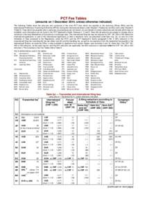 PCT Fee Tables (amounts on 1 December 2014, unless otherwise indicated) The following Tables show the amounts and currencies of the main PCT fees which are payable to the receiving Offices (ROs) and the International Pre