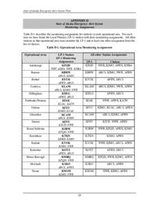 State of Alaska Emergency Alert System Plan  APPENDIX D State of Alaska Emergency Alert System Monitoring Assignments Table D-1 describes the monitoring assignments for stations in each operational area. For each