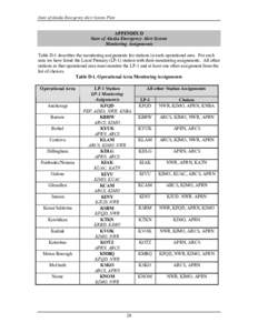 KJUD / KIMO / KUAC / KCAM / KBRW / KVAK / Television in the United States / KFQD / KATN