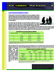 Bulletin #99 October 2014 Low Income Families in 2011 Community Lens #81 and 82 studied the low income families in Halton and the changes that took place between 2006 and[removed]The data came