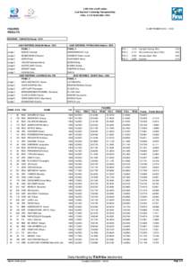 13th FINA World Junior Synchronised Swimming Championships Volos, 12‐16 September 2012