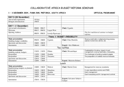 COLLABORATIVE AFRICA BUDGET REFORM SEMINAR 1 – 3 DECEMBER 2004, FARM INN, PRETORIA, SOUTH AFRICA OFFICIAL PROGRAMME  DAYNovember)