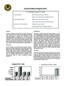 Asset Forfeiture Program (AFP) FY 2014 Budget Request At A Glance FY 2012 Enacted: $20.9 million (Discretionary Authority) $4,481 million (23 positions) (Indefinite Authority)