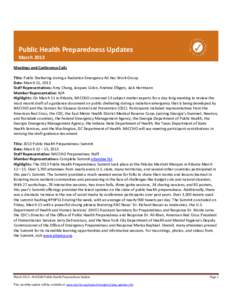 Public Health Preparedness Updates March 2013 Meetings and Conference Calls Title: Public Sheltering during a Radiation Emergency Ad Hoc Work Group Date: March 11, 2013 Staff Representatives: Amy Chang, Jacques Colon, An